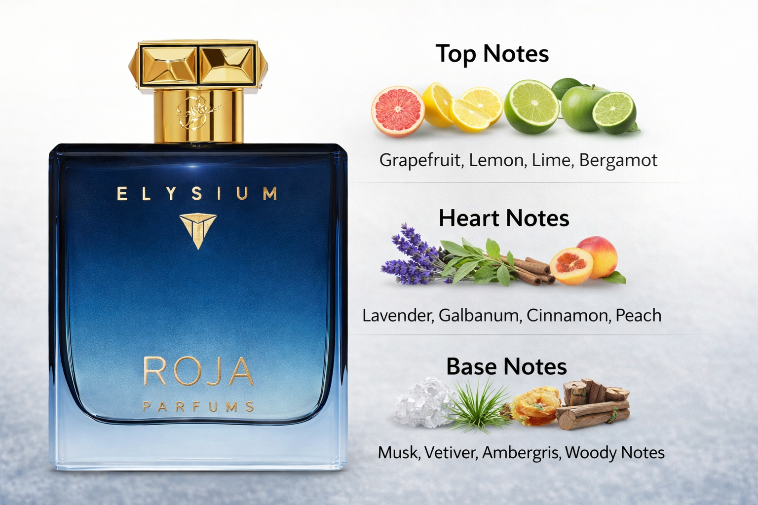 Roja Parfums Elysium Scent Profile