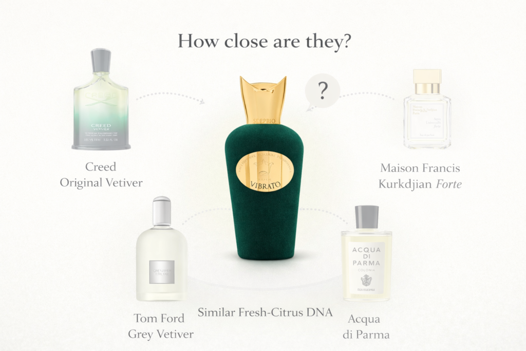 Alternatives to Sospiro Vibrato