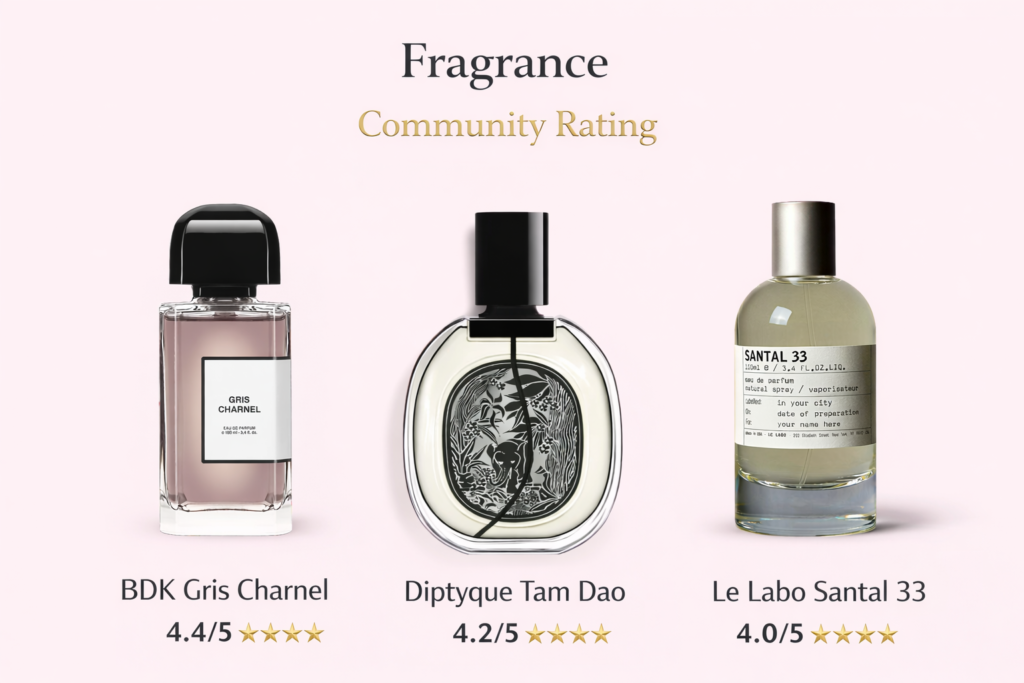 Oriental Woody Fragrance for Men